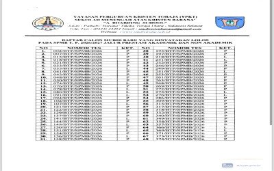 Pengumuman Jalur Prestasi SPMB SMA Kristen Barana T. P. 2026/2027